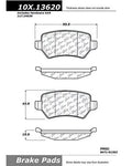 Disc Brake Pad Set